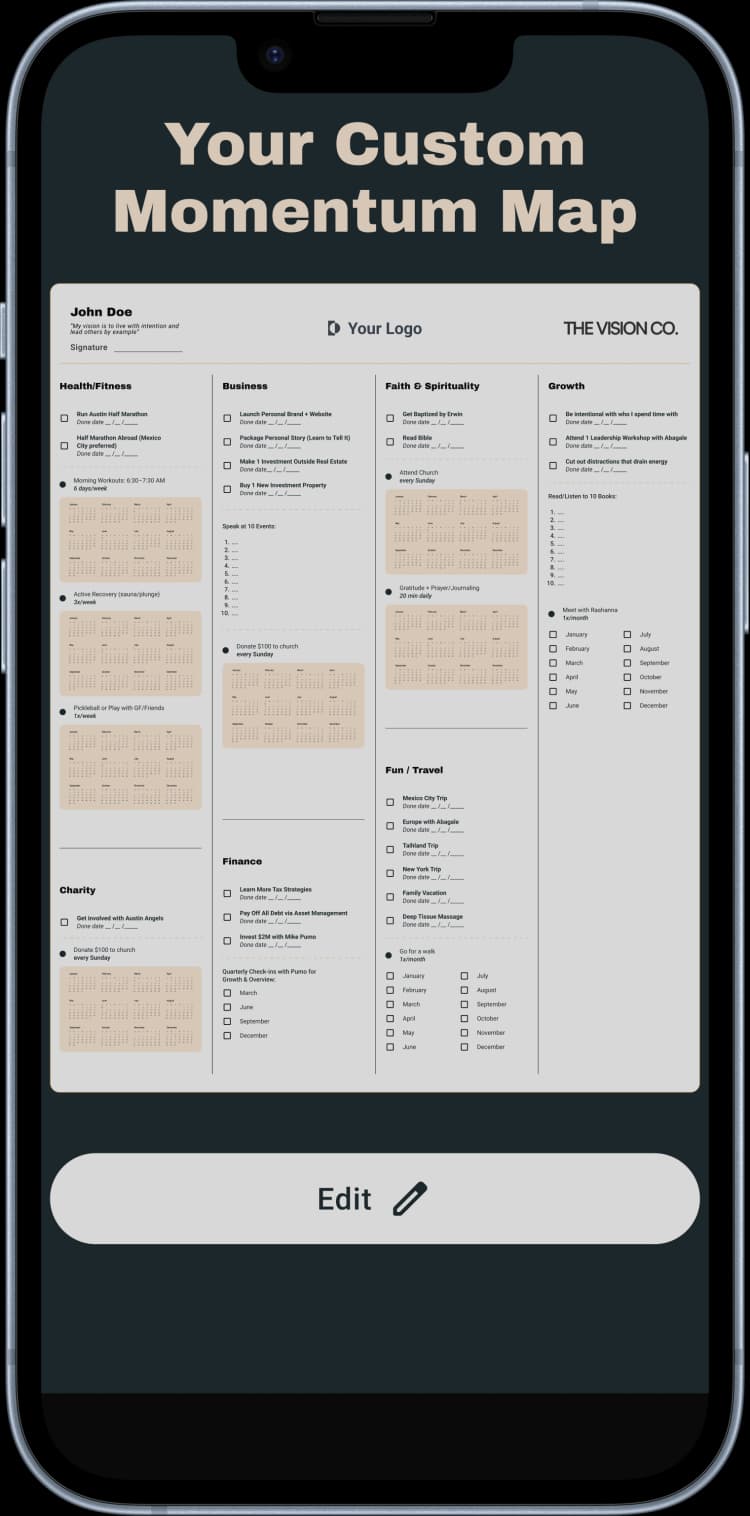 Your Custom Momentum Map